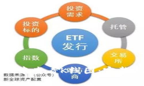 如何在tpWallet中查看K线图:完整指南与实用技巧