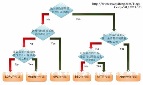 易欧交易软件安卓版下载指南：实现轻松投资的全新体验