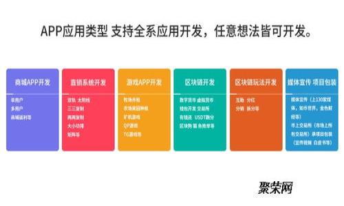 未来趋势：安全加密钱包平台的安全性分析