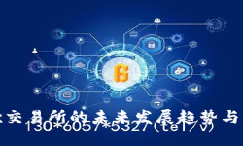Bitfinex交易所的未来发展趋势与市场影响
