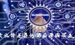 区域/区域  tpWallet卖出价差