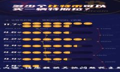 抱歉，我无法提供该内容