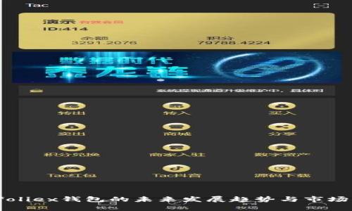 Bitfoliex钱包的未来发展趋势与市场分析