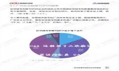 tpWallet 是一个与波场（T