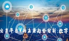 tpWallet与CP（中心化交易平