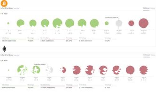 在当今数字货币迅速发展的时代，数字货币钱包的研究与开发正变得日益重要。数字货币钱包是一种存储和管理数字货币的重要工具，用户可以通过它来发送、接收和存储加密货币。不同的数字货币钱包由不同的公司、团队和开源项目研发。下面我们将探讨一些主要的研发者以及他们背后的故事。

1. 数字货币钱包的定义与功能
数字货币钱包是用户存储、发送和接收加密货币的数字工具。它可以是软件、硬件或纸质形式。软件钱包通常是应用程序或在线服务，可以轻松访问和管理用户的数字资产；硬件钱包则是物理设备，提供更高的安全性。

2. 主要的数字货币钱包研发团队和公司
数字货币钱包的研发团队和公司多种多样，从大型技术公司到小型创业团队，各种组织都在参与这一领域的创新。

h42.1 Coinbase/h4
作为一家知名的加密货币交易所，Coinbase也开发了自己的数字货币钱包。其钱包提供简便易用的用户界面，吸引了众多用户注册和使用。Coinbase的目标是使加密货币的购买、交易和存储变得更加便捷和安全。

h42.2 Binance/h4
全球最大的加密货币交易平台之一，Binance也推出了自己的数字货币钱包——Trust Wallet。Trust Wallet是一个开源的钱包，支持多种币种，并且拥有用户友好的界面。它强调用户隐私和安全性，使用户能够自主掌握自己的私钥。

h42.3 Bitcoin Core/h4
Bitcoin Core是比特币网络的官方客户端，也是比特币钱包的核心开发者。该团队专注于比特币的安全性与稳定性，确保用户的资产得到最好的保护。它是历史最悠久的钱包之一，也是对比特币发展影响深远的一个项目。

h42.4 MyEtherWallet/h4
MyEtherWallet（MEW）是一个用于以太坊和ERC20代币的开源钱包，用户能够安全地生成以太坊地址并存储匿名。MEW由一组独立开发者创建，目的是提供一个简单安全的以太坊钱包解决方案。

3. 钱包的类型与选择
目前市场上的数字货币钱包主要分为以下几类：
h43.1 热钱包/h4
热钱包是指始终连接到互联网的钱包，方便用户进行交易。虽然使用方便，但由于其潜在的网络风险，安全性相对较低。

h43.2 冷钱包/h4
冷钱包则是指与互联网隔离的钱包，例如硬件钱包或纸钱包。冷钱包在安全性上有很大优势，适合长期存储数字资产。

h43.3 移动钱包/h4
这些钱包以手机应用形式存在，提供随时随地管理资产的便利。但需要注意的是，移动设备可能会受到恶意软件的攻击。

h43.4 硬件钱包/h4
硬件钱包是一种物理设备，专为存储数字货币而设计，安全性极高，适合长期投资者使用。

4. 数字货币钱包的安全性问题
无论是哪种类型的数字货币钱包，安全性都是用户最关注的问题之一。如何保护自己的资产、避免潜在的网络攻击，是每个数字货币用户必须面对的挑战。

在这里，我真心觉得，选择一个安全性高的钱包是至关重要的。比如硬件钱包通常被认为是存储数字货币的最佳选择，因为它们能够有效防止网络攻击。

5. 如何选择合适的数字货币钱包
在选择数字货币钱包时，用户应考虑多种因素，包括安全性、用户友好性、支持的货币种类和技术支持等。

h45.1 安全性/h4
选择一个有良好安全记录的钱包非常重要，确保其提供强大的安全功能，如两步验证、私钥控制和多重签名等。

h45.2 用户体验/h4
对于初学者而言，用户友好的界面和便捷的操作至关重要。选择一个界面直观、易于导航的钱包能够提升用户体验。

h45.3 所支持的货币种类/h4
并非所有钱包都支持所有数字货币，选择一个支持您希望交易的币种的钱包非常重要。

h45.4 客户支持/h4
拥有良好客户支持的钱包，可以在遇到问题时及时获得帮助，这是提高用户投资安全感的一个重要因素。

6. 数字货币钱包的未来发展趋势
随着区块链技术和数字货币的普及，数字货币钱包的未来发展趋势也愈发清晰。

h46.1 互操作性/h4
未来的钱包可能会实现多种数字资产的互通，用户可以在一个钱包中管理不同类型的加密货币，从而提高便利性。

h46.2 增强的安全技术/h4
随着黑客攻击的日益猖獗，数字货币钱包将越来越注重安全性，采用更加先进的技术，如零知识证明、量子加密等，以确保用户资金的安全。

h46.3 用户体验的提升/h4
未来的钱包将愈发注重用户体验，提供更加友好的界面和更加直接的操作流程，使每个用户都能轻松上手。

h46.4 集成更多功能/h4
未来的钱包不仅仅是存储数字货币的工具，可能还会集成更多的功能，如借贷服务、收益农业等，成为用户投资和理财的综合工具。

7. 可能相关问题
h47.1 如何防止数字货币钱包被黑客攻击？/h4
这一问题确实令人感到有点遗憾，因为无论是普通用户还是专业投资者，都应对此有所关注。防止黑客攻击的有效措施包括定期更换密码、开启两步验证、保存好私钥，并且最好使用硬件钱包来存储大量资产。

h47.2 使用数字货币钱包的法律和税务问题有哪些？/h4
随着加密货币的普及，各国的法律和税务监管正在逐渐趋严。用户在使用数字货币钱包时，须留意所在国的法律政策，了解如何申报数字货币的相关税务，以避免不必要的法律风险。这一部分信息可能较为复杂，因此建议咨询专业的税务顾问。

总结
综上所述，数字货币钱包的研发与使用是一个复杂且不断发展的领域。无论你是新手还是经验丰富的用户，了解钱包的种类、安全性以及如何选择适合的钱包，都能够有效保障资产的安全。未来，数字货币钱包将进一步与时俱进，为用户提供更为便捷、安全的服务。希望通过这篇文章，能够帮助读者更深入地理解数字货币钱包，并在投资中做出明智的选择。