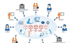 : 冷钱包在区块链中的革命