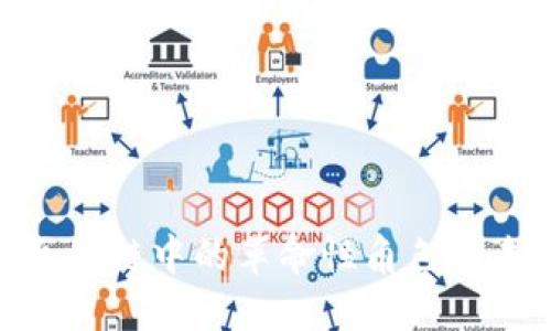 : 冷钱包在区块链中的革命性角色及未来发展趋势