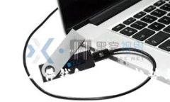 未来数字货币硬件钱包发