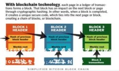 很高兴你对tpWallet和EOS感兴