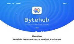 未来的加密货币：动物币