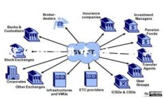 虚拟币钱包扫码授权是一