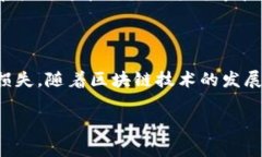 充值TRX旷工费的过程通常