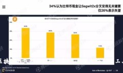 区块链钱包制作趋势分析
