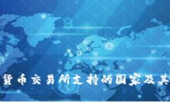 全球主要加密货币交易所