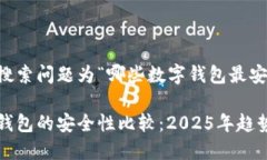 用户搜索问题为“哪些数