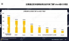 关于“中本聪tpWallet”的下