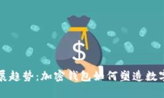 tpWallet的未来发展趋势：加