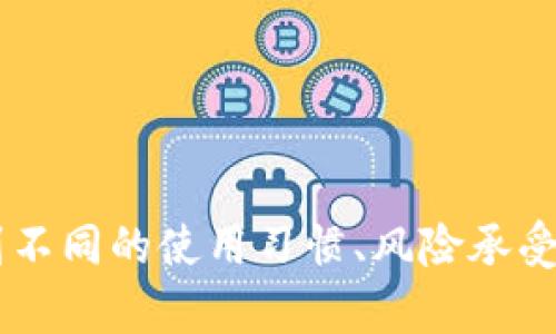 加密钱包是用于存储和管理加密货币（如比特币、以太坊等）的软件或硬件工具。而“最安全的加密钱包”是指在安全性方面表现出色的加密钱包。这种钱包能够有效防止黑客攻击、病毒入侵和用户失误造成的资产损失。

### 什么是加密钱包？

加密钱包的基本概念是用于存储公钥和私钥，并通过这些密钥与区块链网络进行交互。公钥类似于银行账号，供他人向你转账使用；私钥则如同密码，只有持有者可以使用。确保私钥安全至关重要，因为如果别人获得了你的私钥，他们就可以完全控制钱包中的资金。

### 加密钱包的类型

加密钱包一般分为三种类型：

1. **热钱包**：连接互联网的钱包，方便用户随时进行交易。例如，手机应用、网页版钱包等。热钱包虽然使用便利，但面临更高的安全风险。
   
2. **冷钱包**：不连接互联网的钱包，提供更高的安全性。常见的冷钱包有硬件钱包和纸钱包。冷钱包虽然不方便即时交易，但能够有效避免在线攻击带来的风险。

3. **多重签名钱包**：需要多个密钥来授权一笔交易，提高资金的安全性。对于企业或多人共同管理的账户，这种钱包是一个很好的选择。

### 为什么安全性如此重要？

在加密货币领域，安全性至关重要。随着越来越多的人和机构参与加密货币市场，黑客攻击和诈骗事件也日益频繁。若钱包安全性不足，用户可能会面临以下风险：

- **盗窃**：黑客通过各种方式盗取私钥或直接窃取用户的资产。
- **丢失**：用户若忘记或误删除了私钥，将无法找回钱包中的资金。
- **诈骗**：伪装成正当交易的平台与服务，诱导用户输入私钥或进行支付。

### 选择安全加密钱包的标准

在选择最安全的加密钱包时，可以考虑以下几个方面：

- **私钥控制**：是否允许用户完全控制私钥，只有用户能够访问资金。
- **二次验证**：支持双重验证（2FA）等增强安全性的措施。
- **备份机制**：是否提供钱包备份和恢复选项，确保用户即使在设备丢失情况下仍能取回资产。
- **开发团队和社区**：钱包的开发团队是否有良好的声誉，社区是否活跃，评价是否良好。

### 未来加密钱包的安全趋势

随着技术的发展，加密钱包的安全性也在不断提升。以下是一些可能的发展趋势：

1. **生物识别技术**：未来更多的钱包将采用指纹识别、面部识别等生物技术，以提升安全性和用户体验。

2. **智能合约集成**：将智能合约与钱包功能结合，能够实现更加丰富的资产管理和自动化交易。

3. **去中心化解决方案**：随着去中心化金融（DeFi）的兴起，去中心化钱包将获得更多人气，同时进一步提高安全性和隐私保护。

4. **用户友好性**：安全钱包在确保安全性的同时，也将致力于用户友好的设计，帮助新用户简化操作过程。

### 可能相关的问题

#### 问题一：热钱包与冷钱包应该如何选择？

在选择热钱包和冷钱包时，首先要考虑自己的使用需求。如果你是频繁交易的用户，热钱包可能是更合适的选择，因为它使用方便，可以随时进行交易。但要确保选择信誉良好的热钱包，开启双重验证等安全措施。

如果你对安全性更为看重，尤其是打算长期持有大额投资，则冷钱包可能是更好的选择。尽管使用不便，但能够显著降低黑客攻击的风险。

#### 问题二：如何保护我的私钥不被窃取？

保护私钥的最佳实践包括：

- **不泄露私钥**：无论何时都不要将私钥分享给他人，即使是所谓的“官方支持”人员。
- **备份私钥**：定期备份你的私钥，并将备份存储在安全的地方，如加密USB或纸质写在安全的地方。
- **使用硬件钱包**：尽量使用硬件钱包，这类钱包具有高安全性，不容易被盗。

真心觉得，随着加密货币的发展，如何选择安全的加密钱包是每位投资者都必须认真思考的问题。个人的选择可能受到不同的使用习惯、风险承受能力等因素影响。希望大家都能安全地管理自己的数字资产，享受加密货币带来的便利与机会！