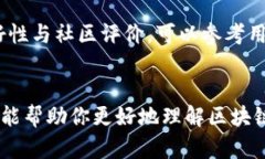   如何创建和使用区块链钱