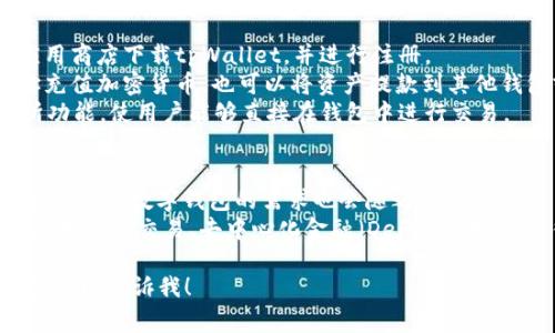 tpWallet是一个加密货币钱包的名称，通常用于存储和管理各种加密资产。它支持多种数字货币，允许用户进行交易、转账和管理他们的加密资产。

1. **tpWallet的功能**
   - **多种币种支持**：tpWallet通常会支持多种主流的加密货币，包括比特币、以太坊、莱特币等，使用户能够在同一个平台上管理不同的资产。
   - **安全性**：大多数tpWallet会采用高标准的加密技术来保护用户的私钥和资产安全，用户可以选择使用硬件钱包或软件钱包的形式。
   - **用户友好的界面**：tpWallet通常设计为用户友好，易于操作，适合各种层次的用户，从新手到老手。

2. **tpWallet的使用**
   - **下载与注册**：用户可以通过官方网站或应用商店下载tpWallet，并进行注册。
   - **充值与提款**：用户可以向自己的钱包地址充值加密货币，也可以将资产提款到其他钱包或交易所。
   - **交易**：tpWallet还可能提供内置的交易所功能，使用户能够直接在钱包中进行交易。

3. **tpWallet的前景**
   - 随着加密货币的普及和使用人数的增加，tpWallet等数字钱包的需求也会随之增长。
   - 随着技术的发展，未来可能会出现更多的功能，如跨链交易、去中心化金融（DeFi）集成等，使得tpWallet变得更加多功能和智能。

如果你想要了解更详细的信息或有任何具体的疑问，可以告诉我！