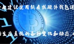 TP波场钱包是基于波场（