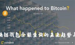 : 区块链钱包余额查询的未