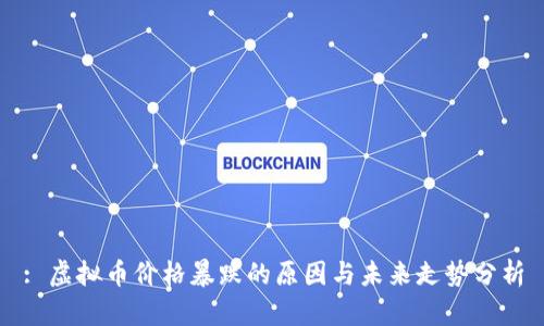 : 虚拟币价格暴跌的原因与未来走势分析