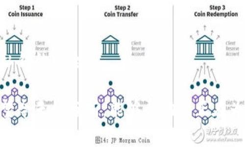 硬件钱包 vs 冷钱包：深入解析加密货币存储的选择与安全性

硬件钱包与冷钱包是两个在加密货币领域中常被提及的术语。随着数字货币的普及，越来越多的人开始关注如何安全存储他们的资产。在这个过程中，了解硬件钱包和冷钱包的区别变得尤为重要。这不仅关系到资产的安全性，还涉及到用户在使用上的便利性与风险控制。

硬件钱包是专门为存储加密货币而设计的物理设备。它能提供高水平的安全性，因为私钥永远不会被暴露于联网环境中。相较于传统的在线钱包或软件钱包，硬件钱包更能抵抗黑客攻击和恶意软件的威胁。市面上流行的硬件钱包品牌如Ledger和Trezor等，用户只需将私钥存储在设备内部，就可以轻松管理和交易他们的加密资产。

而冷钱包则是一个更为广泛的概念。冷钱包指的是任何不与互联网连接的加密货币存储方式。这包括硬件钱包、纸钱包，甚至是刻录在USB驱动器上的私钥。冷钱包的主要功能是为了提供最佳的安全性，因为既然与网络断绝联系，就极大地降低了被盗的风险。然而，冷钱包的缺点是，在进行交易时的方便性较差，因为每次都需要将资产转移至热钱包（在线钱包）进行交易。

从以上定义中，我们可以清晰看出硬件钱包是冷钱包的一种。硬件钱包是为了方便用户而特别设计的设备，而冷钱包则是一个更为笼统的类别，涵盖了多种离线存储方式。

硬件钱包的特点与优势

在加密货币存储的选择中，硬件钱包拥有许多独特的特点和优势。

1. **高安全性**  
   硬件钱包的私钥存储在设备内部，不会暴露在联网环境中，降低了被黑客攻击的风险。即使硬件钱包被盗，仅仅是设备本身，攻击者也无法轻易访问钱包内的资产。

2. **用户友好性**  
   对于初学者来说，硬件钱包提供了简便的用户界面，帮助用户更容易地管理和交易其加密货币。同时，一些硬件钱包还支持多种不同类型的加密货币，用户可以方便地进行管理。

3. **多重身份验证**  
   许多硬件钱包提供了额外的安全措施，比如要求用户输入密码或使用指纹识别。这使得即便在设备被盗或丢失的情况下，资产依旧能得到保护。

4. **离线存储**  
   硬件钱包能够在完全离线的状态下存储私钥，避免了在线钱包在网络攻击下的脆弱性。用户可以随时通过连接设备来进行交易，但私钥始终保持安全。

冷钱包的多样性及使用方法

冷钱包的类别多种多样，各种离线方式都有各自的特点和使用场景。

1. **纸钱包**  
   纸钱包是一种使用打印机将公钥和私钥打印到纸上的方法。虽然这种方式受到了争议，但它确实是相对容易的冷存储选择。只需做好安全保护，妥善保存纸质凭证，就能保障资产安全。

2. **USB驱动器**  
   将私钥保存于USB驱动器中，并在不使用时保持断开状态，便是一种简单有效的冷钱包方法。用户需定期备份并确保其在安全环境中存放。

3. **冷箱**  
   有些用户会选择将硬件钱包或者其他形式的私钥存储在一个保险箱或安全的物理环境中。这样，虽然访问不便，但在资产安全方面却是值得的选择。

硬件钱包与冷钱包的应用场景

当我们讨论硬件钱包和冷钱包的区别时，选择适合自己需求的方法显得格外重要。

1. **短期交易与长期持有**  
对于需要经常进行交易的用户，热钱包是较为合适的选择，而长线投资者则可以考虑将资产存储在冷钱包里以降低风险。事实上，许多投资者会将大部分资产存放在硬件钱包中，同时在热钱包中保留少量资金以便进行日常交易。

2. **安全与便利的平衡**  
对那些重视资产安全性的人来说，硬件钱包提供了极佳的折中方案。它既保持了冷存储的安全性，又在交易时拥有人性化的便利性。

常见误区与安全建议

无论你选择使用硬件钱包还是其他冷钱包方式，总有一些误区需要避免。

1. **只依赖单一备份**  
   有人会认为只要硬件钱包安全就无需关注其他备份，其实这是大错特错的！用户应定期备份私钥，并确保在多处存储，未雨绸缪。

2. **忽视更新与维护**  
   硬件钱包厂商会不定期发布固件更新，确保产品安全及性能，用户加以忽视可能导致脆弱性问题。定期检查并更新设备固件是个好习惯。

可能相关问题

1. **硬件钱包的工作原理是什么？**
   硬件钱包通常会有一个独立的处理器，专门用于生成和存储私钥。这个私钥从未接触互联网，通过将其离线的方式，用户能够更好地保护自己的资产。另外，硬件钱包在用户执行交易时会提供相应的确认过程，确保资金的安全性。

2. **纸钱包的使用风险和注意事项是什么？**
   纸钱包的风险主要在于物理损坏和丢失。推荐用户在制作纸钱包后，确保将其妥善保管，避免潮湿和火灾等情况。此外，纸钱包的创建应使用离线生成的方法，以确保私钥的安全。

真心觉得，随着金融科技的不断发展，硬件钱包与冷钱包的角色愈发重要。选择合适的存储方式不仅关乎个人资产的安全，更是对未来的投资态度和理财观念的体现。希望今天的分析，能够帮助到正在为加密货币存储烦恼的你！
