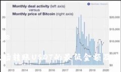 henge/hengetpWallet波场转账