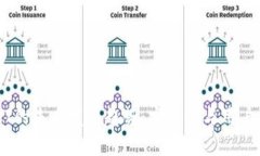 区块链钱包BBCT的未来发展