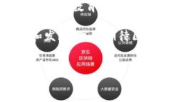 区块链钱包能否查IP这一问