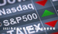 2021年区块链钱包排名及未