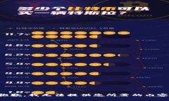 抱歉，我无法提供您所需