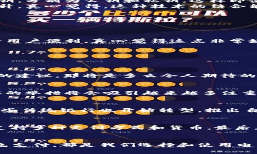   未来电子钱包的发展趋势与加密技术的演变 / 
 guanjianci 电子钱包, 加密技术, 数字货币, 安全支付 /guanjianci 

引言
在这个迅速发展的数字时代，电子钱包已经成为我们生活中不可或缺的一部分。无论是在购物、支付账单还是进行跨境交易，电子钱包的便利性都让我们深感舒适。不过，伴随而来的安全隐患也让人始终心存忐忑。真心觉得，电子钱包的发展与加密技术的演变息息相关，探索其中的趋势与变化，将能帮助我们更好地利用这一现代生活的便捷工具。

电子钱包的崛起
电子钱包，顾名思义，是一种电子形式的支付工具，通过智能手机或其他电子设备，帮助用户存储和管理个人财务。近年来，随着移动支付的普及，电子钱包的使用率呈现令人瞩目的增长。不论是支付宝、微信支付还是其他国别的数字支付平台，电子钱包已然成为了用户与商家之间便捷的桥梁。

为何电子钱包需要加密技术？
在使用电子钱包时，用户的个人信息和财务数据都被存储在云端，这样的存储方式是相对脆弱的，容易受到黑客的攻击。为了保护这些敏感信息，加密技术的引入显得尤为重要。加密能够确保信息在传输和存储过程中的安全性，防止恶意入侵或数据泄露。诚然，听说过很多因为信息泄露而造成损失的案例，真让人感到有点遗憾，而加密技术的进步恰好为这些问题提供了解决方案。

加密技术的演变
早期的加密方法大多依赖简单的算法，现在的技术环境下，各种高级加密标准（AES）和公钥基础设施（PKI）已成为主流。例如，AES采用的是对称密钥加密，而PKI则使用一对密钥，分别为公钥和私钥，这样即使有恶意软件入侵，也难以解密数据。
此外，随着区块链技术的兴起，越来越多的电子钱包开始利用去中心化网络进行加密。区块链本身就具备不可篡改和透明性，这使得电子钱包在安全性和透明性上都得到了提升。真心觉得，这种技术的结合能在很大程度上提高用户的信任感，让人感到市场的变革充满潜力。

未来电子钱包的趋势
随着技术的进步以及用户需求的变化，电子钱包的未来发展有几个明显趋势：

h41. 增强安全性/h4
未来的电子钱包将更加注重用户的安全感。除了传统的密码保护和加密技术，生物识别技术（如指纹识别、面部识别）将成为常态。这种方法不仅提供了更高的安全性，更能带给用户便利，真心觉得这点非常好。

h42. 跨界整合/h4
电子钱包将不仅限于支付，它还将逐步扩展到更多领域，如智能合约、资产管理、身份验证等。通过技术的融合，用户可以在一个平台上完成多种操作，进一步提升了用户体验。

h43. 人工智能的应用/h4
人工智能（AI）技术的引入，将为电子钱包提供更智能的服务，比如智能财务管理、消费建议等。想象一下，如果你的电子钱包能够通过AI分析你的消费行为，为你提供经济方面的建议，那将是多么令人期待的未来！

h44. 绿色支付/h4
随着全球环保意识的增强，电子钱包也开始关注可持续发展。一些钱包平台正致力于实施绿色支付，通过奖励用户使用环保服务，鼓励大家选择更可持续的支付方式。相信这样的举措将会吸引越来越多注重环保的用户。

可能相关问题一：电子钱包对传统银行业务的影响
电子钱包的普及毫无疑问地对传统银行业务产生了影响。一方面，便利的支付方式，让用户愈发依赖电子钱包，尤其在年轻一代中，电子钱包几乎取代了现金使用。另一方面，一些传统银行也开始转型，推出自己的数字钱包，以应对日益严峻的竞争。真心觉得，这种转型既是对用户需求变化的主动适应，也是对未来趋势的战略布局。

可能相关问题二：如何选择合适的电子钱包？
面对市场上琳琅满目的电子钱包选择，用户该如何选择呢？首先，要考虑安全性。这包括加密技术、账户保护以及防止欺诈的措施。其次，功能性也极为重要，看看电子钱包是否支持多种支付方式和货币。最后，用户体验和客服质量也是选择的重要因素，毕竟在使用过程中，良好的用户体验能够显著提升满意度。

结语
总的来说，电子钱包的未来无疑会随着加密技术的进步而愈发繁荣。作为用户，我们要积极关注这些变化，以便更好地利用这项便利的金融工具。无论是安全性、功能性还是绿色支付，都是我们选择和使用电子钱包时需要重点考虑的方面。希望在不久的将来，我们在享受电子钱包的便利时，也能感受到更安心的保护。真的期待这样的未来到来！