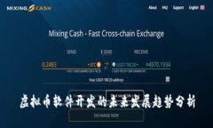 虚拟币软件开发的未来发