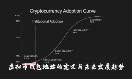 虚拟币钱包地址的定义与未来发展趋势