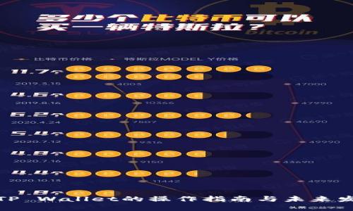 火币转TP Wallet的操作指南与未来发展趋势