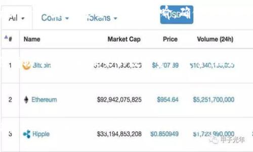 如果您丢失了tpWallet的助记词，下面是您可能考虑的解决方案和步骤。请注意，这些信息仅供参考，无法保证恢复资金，具体操作请谨慎。

### 1. 尝试恢复助记词

#### 检查备份
许多用户在设置tpWallet时会备份助记词。如果您在创建钱包时有仔细记录或存储助记词的习惯，您可能在其他地方找到了备份。建议您检查以下几种位置：
ul
li纸质备忘录或在您常用的笔记本中。/li
li电子邮件或云存储服务中是否有相关的备份。/li
li手机的备忘录应用程序。/li
li任何形式的在线文档。/li
/ul

#### 恢复功能
如果您之前使用过tpWallet的备份功能，看看是否有其他登录设备或软件能够恢复该助记词。一些应用程序可能会保留您之前的登录信息，可以帮助您找回访问权限。

### 2. 联系客服

#### 官方支持
如果您无法找到助记词，联系tpWallet的官方技术支持可能是一个不错的选择。虽然他们无法直接恢复您的助记词，但他们可能会给您提供其他建议和解决方案。

#### 社区支持
除了官方支持之外，社区论坛和社交媒体上的tpWallet用户可能有类似的经历，您可以向他们求助或获取一些建议。

### 3. 学习安全防范知识

#### 增强安全意识
失去助记词的经历对任何用户来说都是一场噩梦。因此，学习如何更加安全地管理自己的数字资产变得尤为重要。以下是一些建议：
ul
li进行多重备份。/li
li避免在电子设备上保留敏感信息。/li
li使用密码管理器安全存储助记词。/li
li定期更新您的安全措施。/li
/ul

### 4. 预防未来风险

#### 应对丢失的策略
为了防止未来出现类似问题，建议您制定周全的备份和恢复策略。保持助记词的安全保存，不仅是数字资产重要性的体现，更是承担责任的一种方式。

## 可能相关问题

### 问题一：如何安全地存储助记词？

#### 存储技巧
助记词是您访问和控制数字资产的钥匙，安全存储至关重要。首先，您可以将助记词写下来，并放在一个安全的地方，例如防火的保险箱。同时，尽量避免存放电子版本，以防遭到黑客攻击。可以考虑将助记词分成几部分，分别存储在不同的位置，这样即使其中的一部分丢失，您仍有可能重新组合它。

#### 备份选项
可以使用一些更加安全且保密的方法，例如使用硬件钱包进行存储，或使用加密的软件进行存储。每种方法都有其优缺点，选取时需依据自身的需求进行合理选择。

### 问题二：如果助记词丢失，还能找回吗？

#### 找回的可能性
一旦助记词丢失，找回的可能性非常低。这是因为助记词通常是生成密钥的唯一凭证，钱包提供商无法以任何方式恢复丢失的助记词。因此，重要性不言而喻，确保它的安全存储。

#### 参与者须知
我们也建议用户在创建新的钱包时，使用足够强大的理论知识和实践技巧，以建立自己的保护措施。真心觉得，掌握这些知识将有助于您维护未来的数字资产安全。假如条件允许，开设多个钱包，分散风险，也是一种实用的策略。

### 结尾

失去tpWallet助记词是一件令人心痛的事。希望通过上述建议，您能找到解决问题的方法，并在未来提高数字资产的安全存储意识。任何时候，请牢记助记词的重要性以及安全保障的必要性。 слова в древнегреческом и иностранном языках.