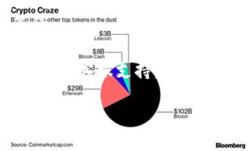 把LUNA币转入TPWallet的步骤如下：

### 步骤 1：下载并安装TPWallet
首先，确保你已在手机或电脑上下载并安装TPWallet。可以在应用商店中找到TPWallet的下载链接，或者访问他们的官方网站。

### 步骤 2：创建或导入钱包
打开TPWallet应用后，你可以选择创建一个新钱包或者导入已有钱包。如果是创建新钱包，请务必记录下助记词和私钥，确保这些信息的安全。

### 步骤 3：获取TPWallet的LUNA充值地址
在TPWallet中，选择“接收”或者“充值”选项。在列表中找到LUNA币，点击进入后，你会看到一个专属的充值地址。这个地址是你将LUNA币转入TPWallet的目的地。

### 步骤 4：从交易所或其他钱包转账
前往你存放LUNA币的交易所、其他钱包或者平台，找到转账选项。在转账页面上，输入你在TPWallet中获取的LUNA充值地址，确认无误后输入你希望转账的数量。

### 步骤 5：确认转账
完成所有步骤后，审查一下交易信息，确认所有细节无误，然后提交转账请求。根据网络的拥堵情况，转账时间可能会有所不同，一般情况下都是比较快速的。

### 步骤 6：检查TPWallet
在发起转账后，你可以返回TPWallet，刷新界面，检查是否收到了LUNA币。若币已到账，会在余额中显示。

### 注意事项：
1. **确认充值地址**：确保充值地址正确，避免因地址错误丢失账户中的资产。
2. **手续费**：了解转账可能产生的手续费，在不同平台、网络条件下可能会有所不同。
3. **网络确认**：转账完成后需要一定的区块链确认时间，请耐心等待。

如果在操作过程中遇到任何问题，可以查阅TPWallet的帮助文档或联系其客服支持。

希望这些步骤可以帮助你顺利把LUNA币转入TPWallet，祝你投资顺利！