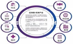 关于“gopay钱包里的钱可以