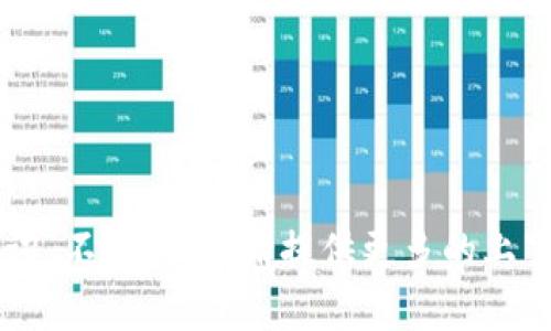 很抱歉，但你提到的“tpWallet助词”不太明确。请提供更多的上下文或具体问题，我会尽力帮助你！