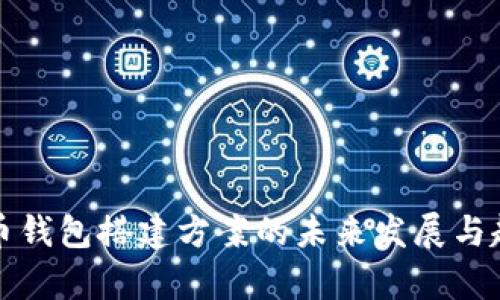 数字货币钱包搭建方案的未来发展与趋势分析