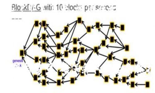 关于“注册tpWallet用流量吗安全？”这个问题，我来为你详细解析一下。

### 流量使用情况

首先，注册tpWallet会使用到流量。这是因为在注册过程中，你需要通过网络下载应用程序并与其服务器进行通信。这包括：

1. **下载应用**：如果你是首次安装tpWallet，这个过程会消耗流量。
   
2. **账号注册和验证**：注册阶段需要输入你的信息，并且可能还需要接收短信验证码或邮箱验证，这也会消耗一些流量。

3. **后续使用**：一旦注册完成，使用tpWallet发送和接收交易、查看余额等操作也会持续使用流量。

不过，具体消耗的流量多少，通常是比较少的，除非你在频繁地进行大型的交易或操作。

### 安全性分析

关于安全性，tpWallet作为一种钱包应用，其安全性取决于几个主要方面：

#### 1. **数据加密**

tpWallet应该具备数据加密功能，确保传输中的信息不会被窃取。建议使用强密码，确保你的账户安全。

#### 2. **双重认证**

良好的安全措施通常包括双重认证（2FA），提供了额外的保护层。建议选择开启这个功能。

#### 3. **用户隐私保护**

查看tpWallet的隐私政策，确保他们支持保护用户的信息，并且不随意向第三方泄露你的数据。

#### 4. **定期更新**

确保你下载的是最新版本的tpWallet，更新通常会修复已知的安全漏洞，提高整体的安全性。

### 可能相关的问题

#### 问题一：使用tpWallet会不会泄露我的个人信息？

这个问题大家非常关心。首先，真心觉得保护个人信息是至关重要的。使用一个钱包应用程序，首先要选择一个信誉良好的平台。如果tpWallet有严格的隐私保护政策，并通过加密保护你的数据，泄露的风险就会大大降低。再者，任何时候都要避免在公共Wi-Fi下使用这些应用程序，因为黑客可能会利用这些机会进行信息窃取。

#### 问题二：如果我手机丢失了，tpWallet里的资产会安全吗？

这确实让人有点遗憾，很多用户在丢失手机后都会担心自己钱包里的资产安全。tpWallet通常会提供一个恢复助记词或私钥，这在你设备丢失的情况下非常重要。确保在安全的地方记录下这些信息，这样即使手机丢失，你仍然可以在新的设备上恢复你的资产。

### 总结

总的来说，注册tpWallet确实会用到流量，而且，其安全性取决于多个因素。随着科技的进步，钱包应用的安全性也在不断提升，但作为用户，我们仍需保持警觉，确保采取必要的保护措施。真心希望每个用户都能够安全、顺利地使用tpWallet！