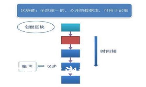 数字货币钱包官网下载潮流：未来发展趋势与影响