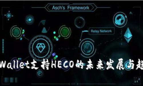 izaotpWallet支持HECO的未来发展与趋势分析