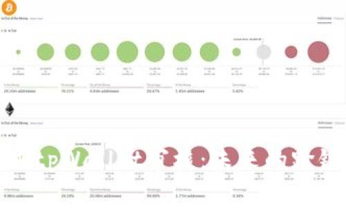 波场链如何通过tpWallet审核：未来的跨链资产管理趋势