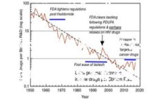 tpWallet波场导出私钥失败的