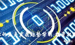 数字货币BTK的未来发展趋