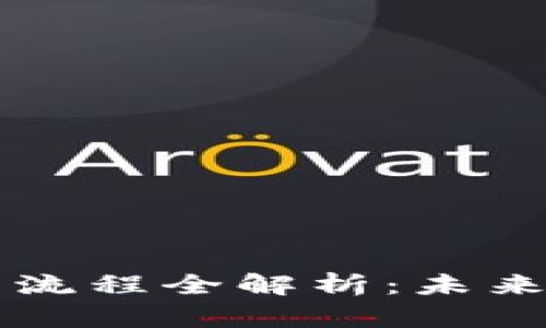 tpWallet兑换交易使用流程全解析：未来数字钱包的趋势与发展